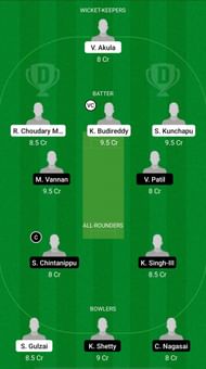 USCM vs BICA Dream11 Prediction - ECS T10 Dresden